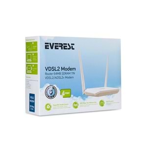 Router 64MB SDRAM 11N VDSL2/ADSL2+ Modem