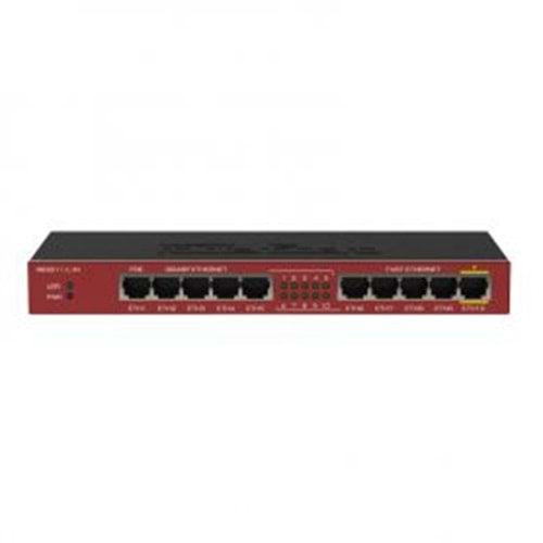 MikroTik RB2011iL-UİAS-İN
