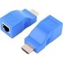 HDMI Extender